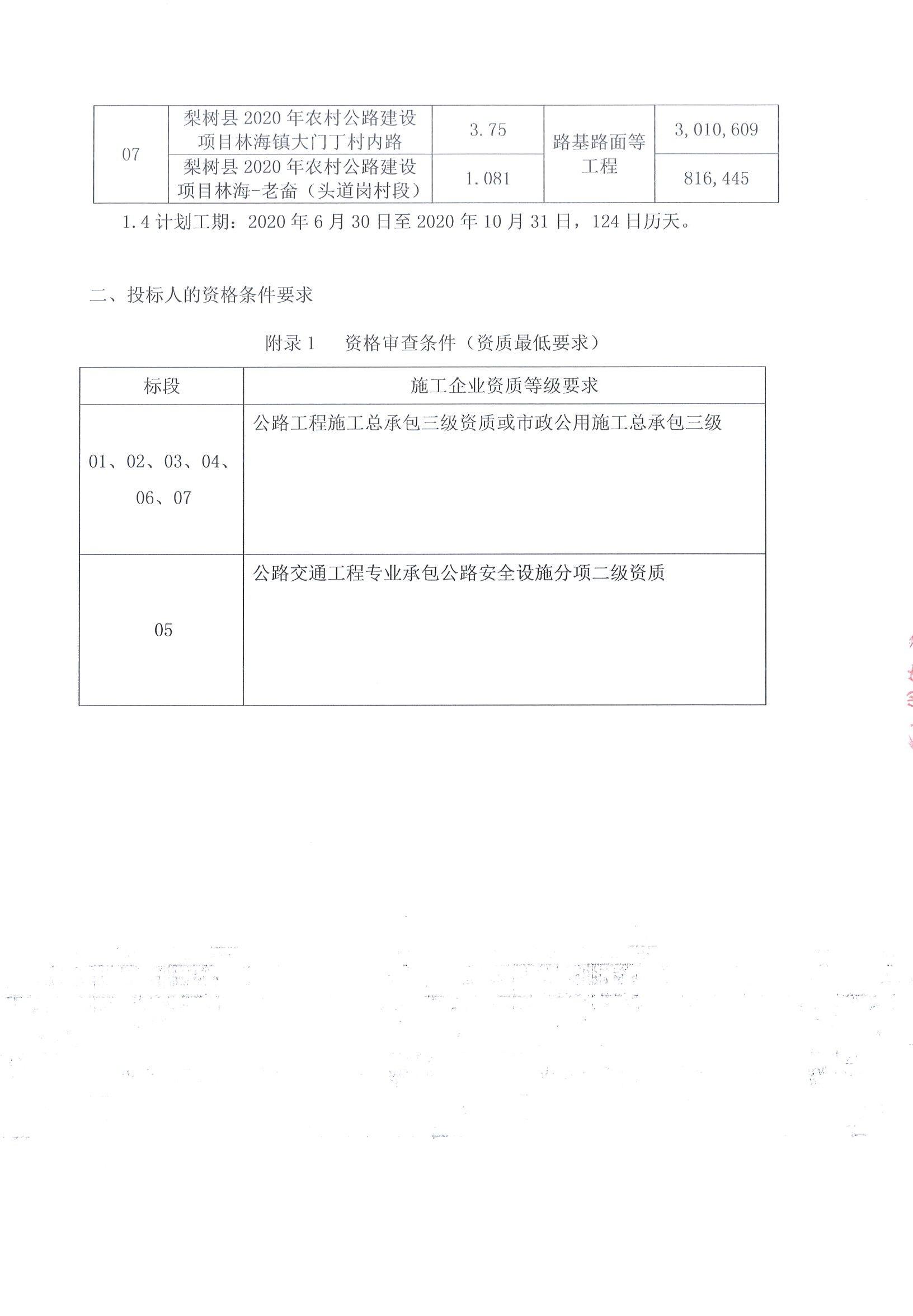 阜城县级公路维护监理事业单位最新项目研究