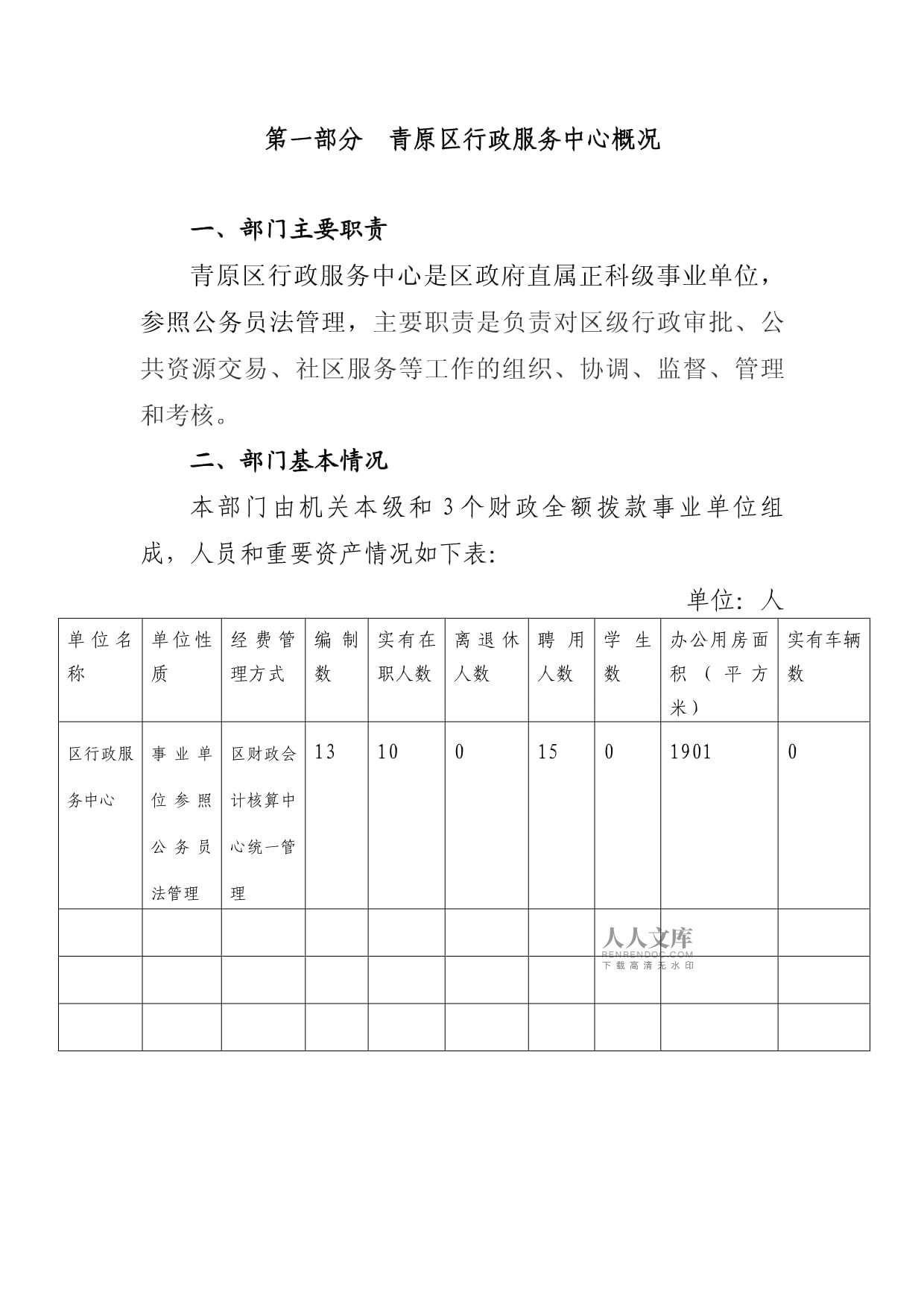 青原区人民政府办公室最新发展规划