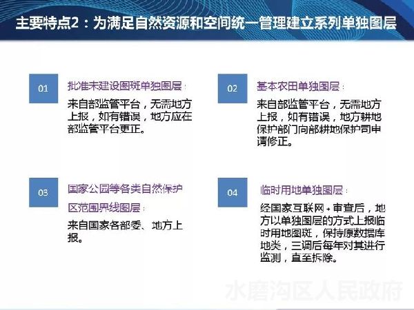 新澳门正版免费资料的查询方法与简洁释义解释落实策略