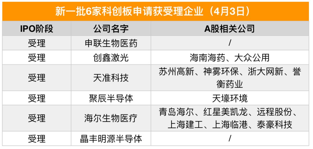 技术咨询 第87页