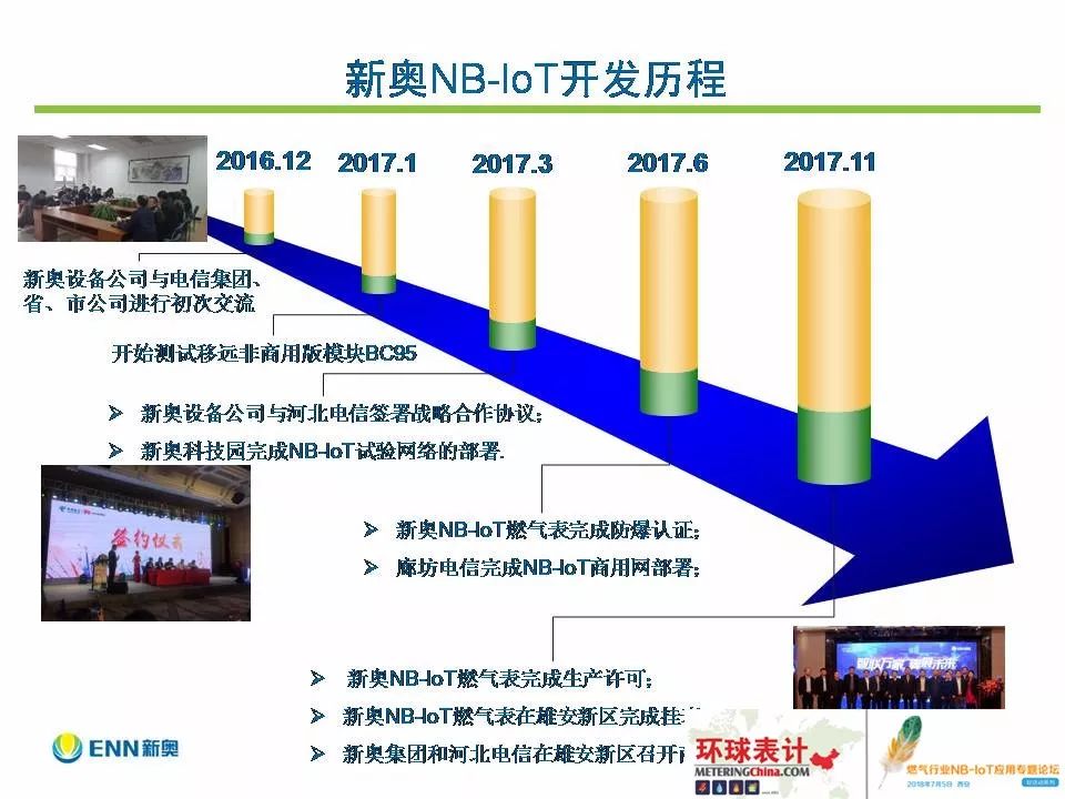 揭秘新奥精准资料，免费获取、有效释义与落实策略