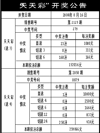 新澳天天开奖资料单双与才华释义，解读并落实的关键要素