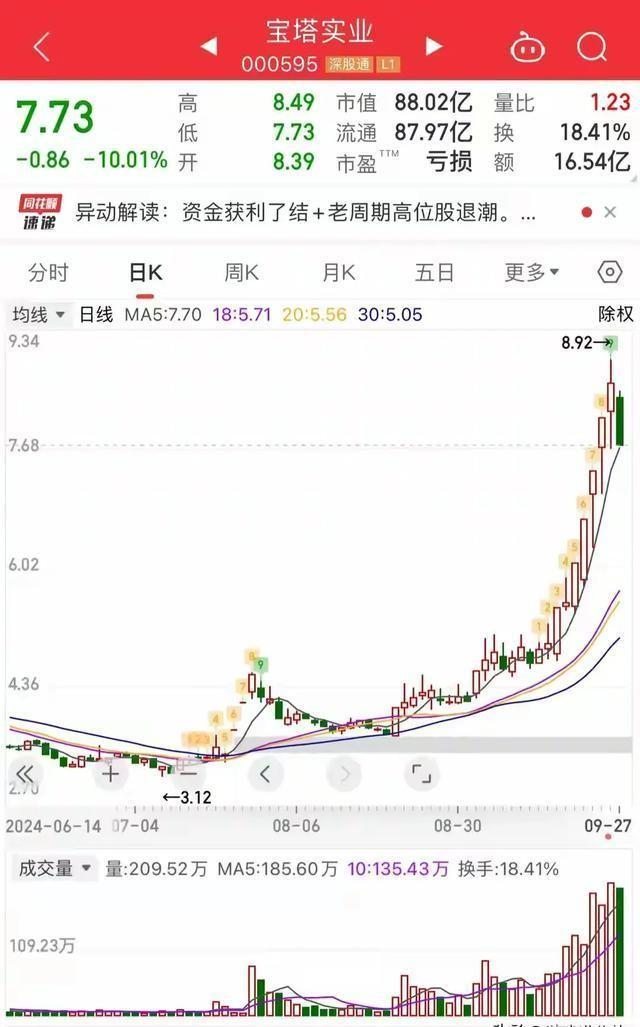 揭秘2024特大牛市，心释义下的市场繁荣与行动落实