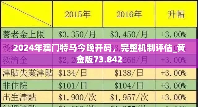 迭代释义解释落实，聚焦澳门特马在2024年的新篇章