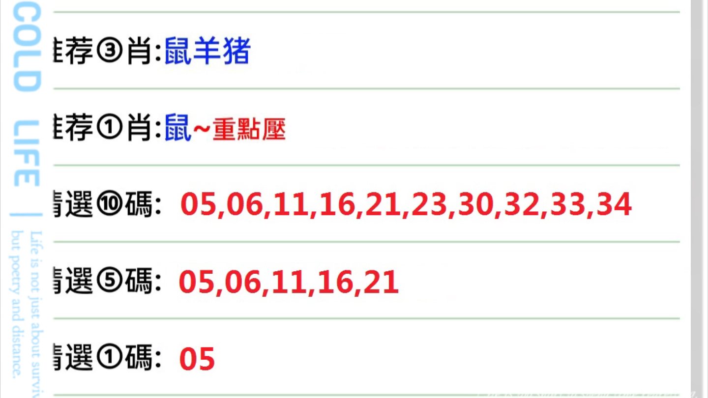 全车改装套件 第188页