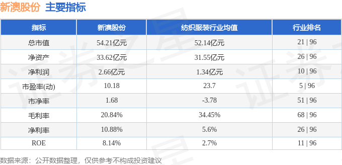 新澳公司2024年免费资料解析与落实释义