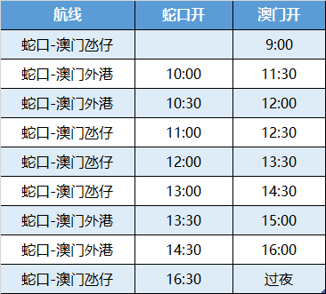 新澳门一码一码，准确性与迅捷性的释义、解释与落实