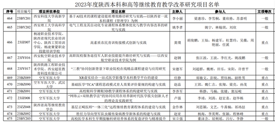 新澳门2024历史开奖记录查询表，经验释义与查询实践的落实