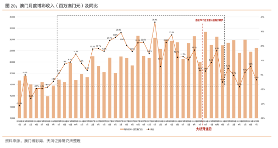 澳门天天六开彩正版澳门，深入解析与应对的重要性