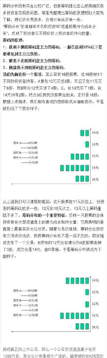 掌握精准新传真技术，7777788888的使用方法与绝妙释义解释落实策略