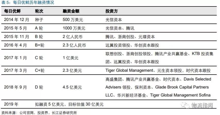 技术咨询 第81页