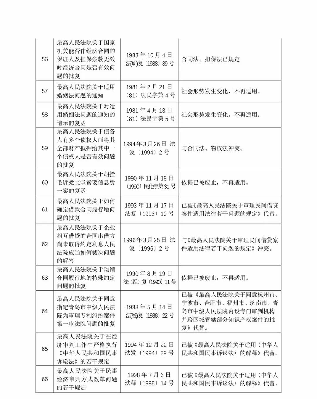 新奥资料免费精准大全与静谧释义的落实实践