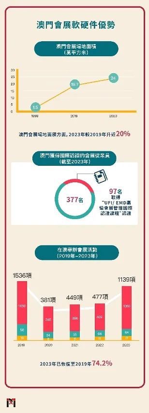 澳门在变革与传承中的新篇章，2024年的资料与释义落实