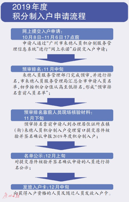 探索新澳资料大全免费之路，损益释义与落实策略