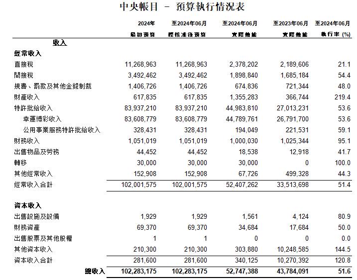 澳门六开彩天天免费资讯统计与谆谆释义解释落实的重要性