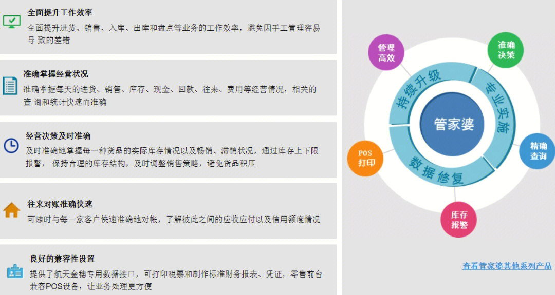 探索精准管家婆系统，从7777788888到免费精准管家的追根释义与落实策略