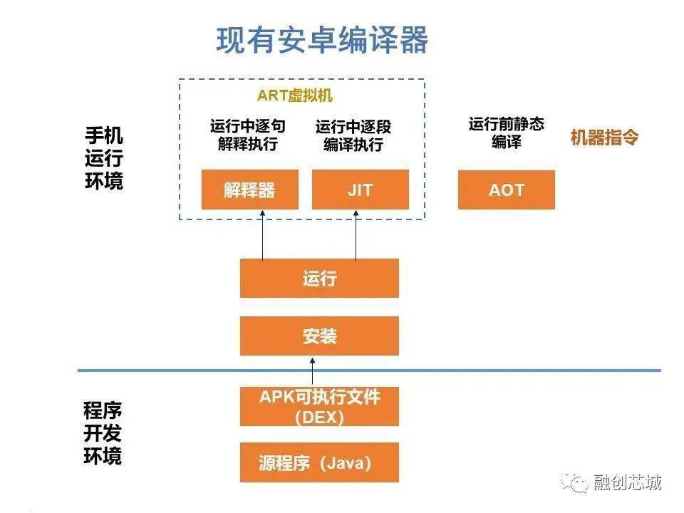 探索精准管家婆系统，免费服务下的重道释义与落实策略