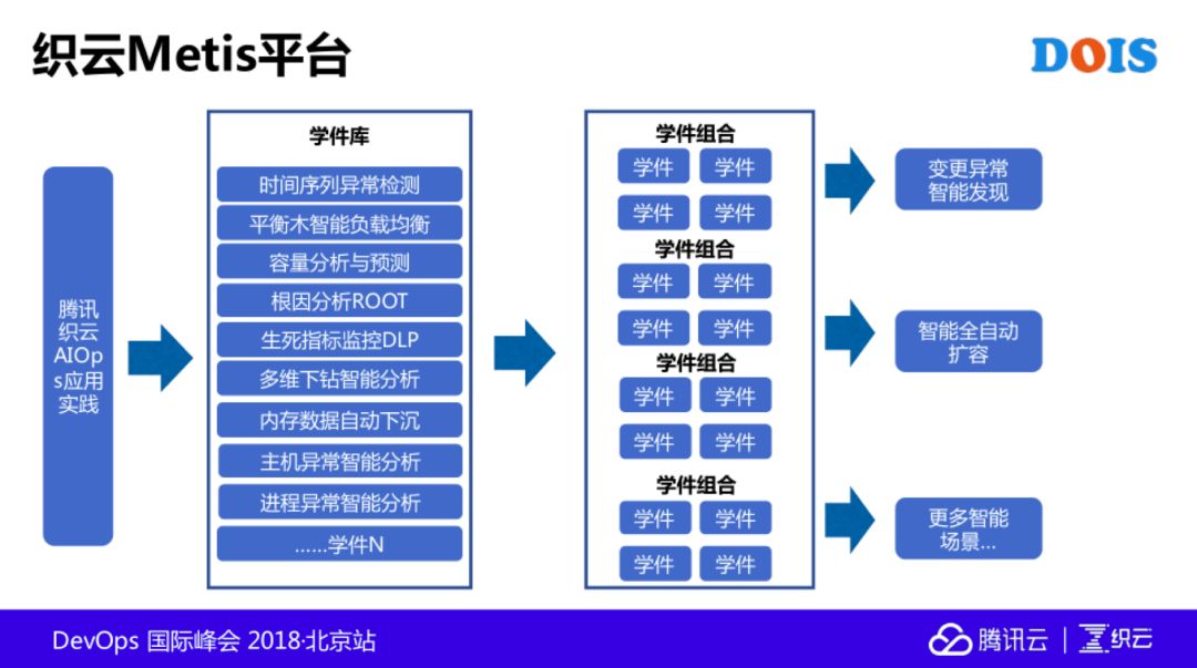 新澳门管家婆一句话，机制释义、解释与落实