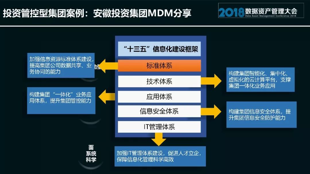 管家婆资料精准大全2023，深度解读与实际应用