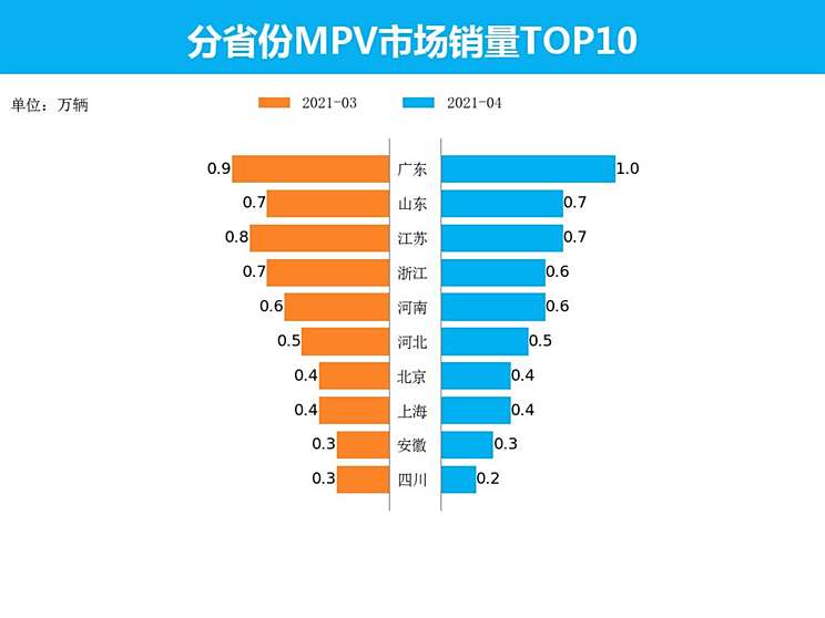 新奥最精准免费大全与化市释义解释落实