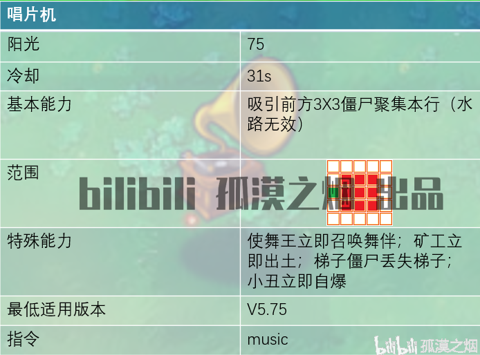 新奥天天开奖资料大全与落实不殆释义解析