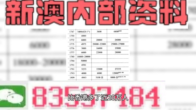 新澳精准资料大全免费，再造释义、解释与落实的重要性