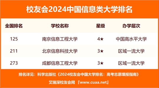 2024年香港历史开奖结果查询表最新更新与力培释义，解释与落实的探讨