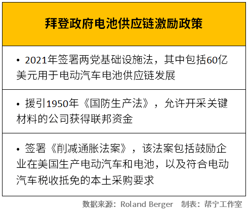 解析新澳门正版免费资本车，专业释义与落实策略