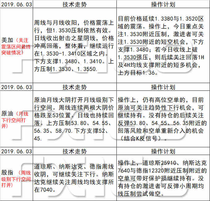 松江区石湖荡镇 第71页