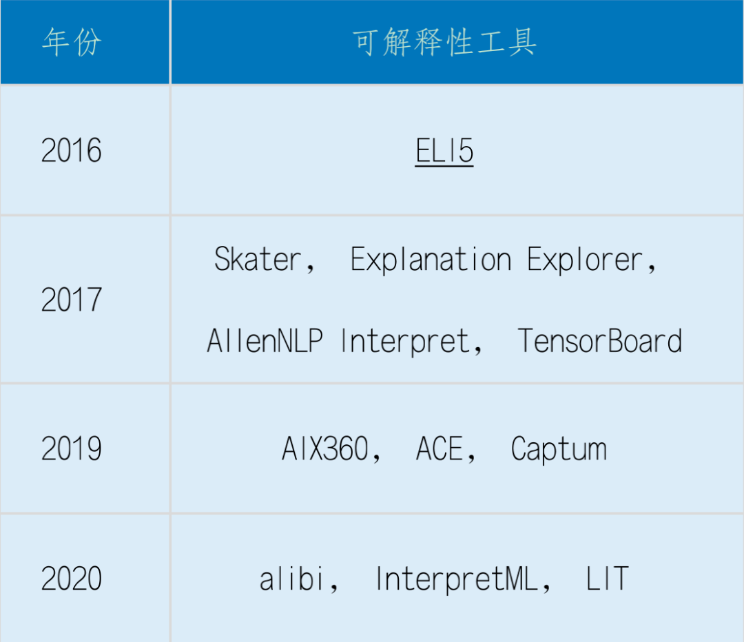 新澳门六开奖结果记录与定量释义解释落实详解