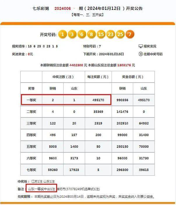 澳门六开奖结果2024年今晚开奖，合作释义、解释与落实