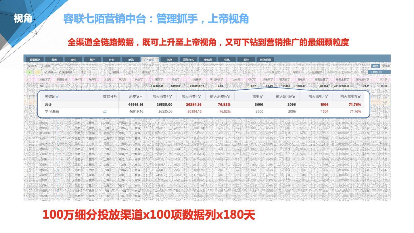 澳门管家婆，精准预测与高超释义的实践之道