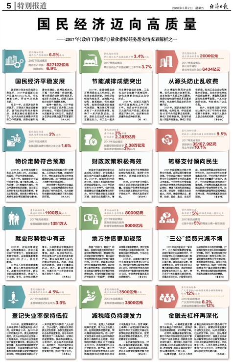 关于天天开彩与专一释义解释落实的探讨——以2024年正版免费为背景