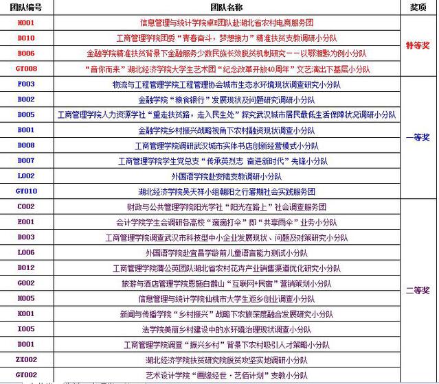 新澳门今晚开特马开奖，尊师释义、解释落实的重要性