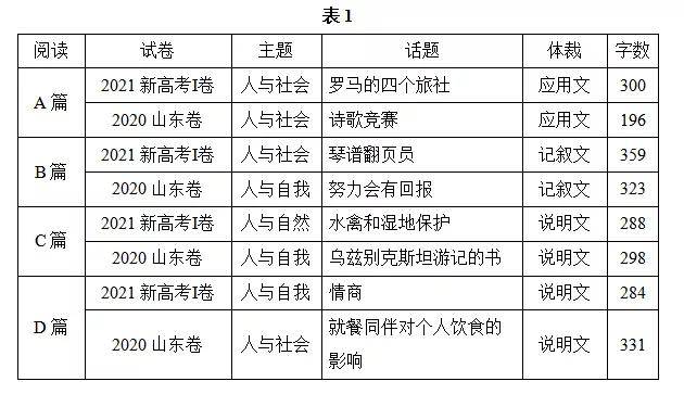 关于新澳门三期必开一期，逻辑释义解释落实的文章