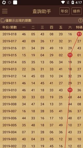 澳门王中王100的资料2023，计策释义、解释与落实