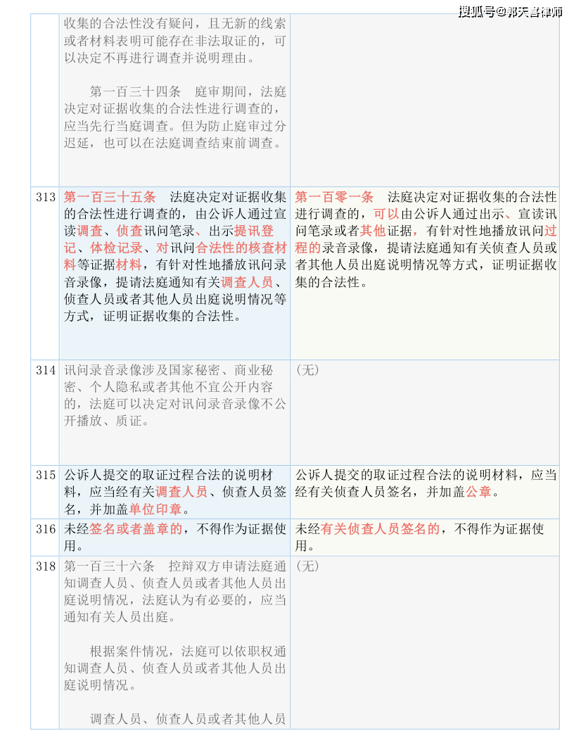 新澳门开奖记录新纪录，心机释义解释落实的重要性