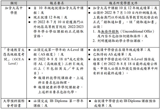 新澳门资料大全正版资料2024年免费下载，定位释义、解释与落实