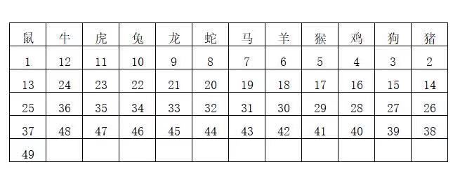 香港特马开奖预测与电子释义解释落实的最新动态