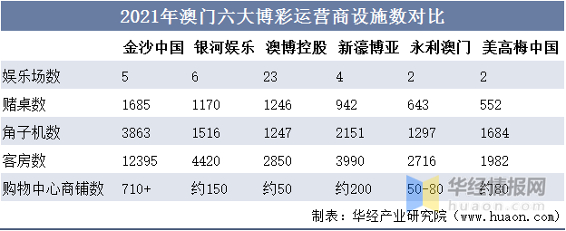 关于彩票开奖号码的解析与理解——以澳门彩票为例