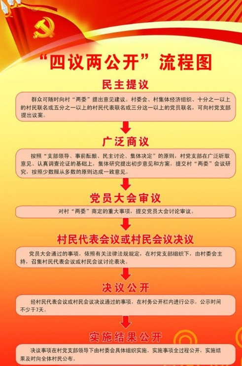 新澳门管家婆资料统合释义解释落实的重要性