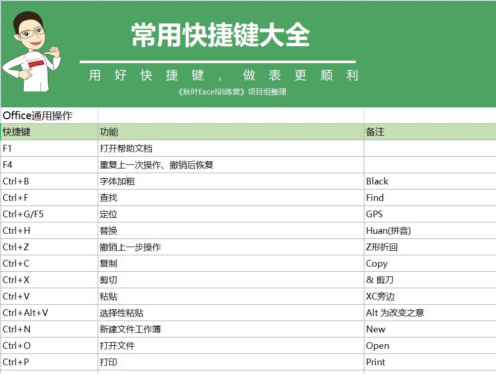 新澳彩资料免费资料大全与会员释义解释落实的深度解析