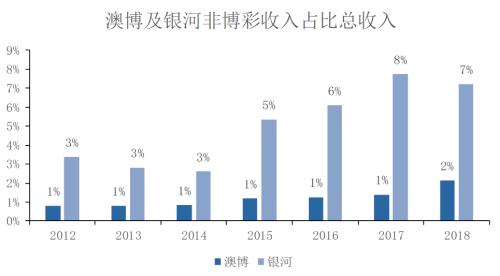 澳门特马第160期开奖，深度解析与落实行动策略