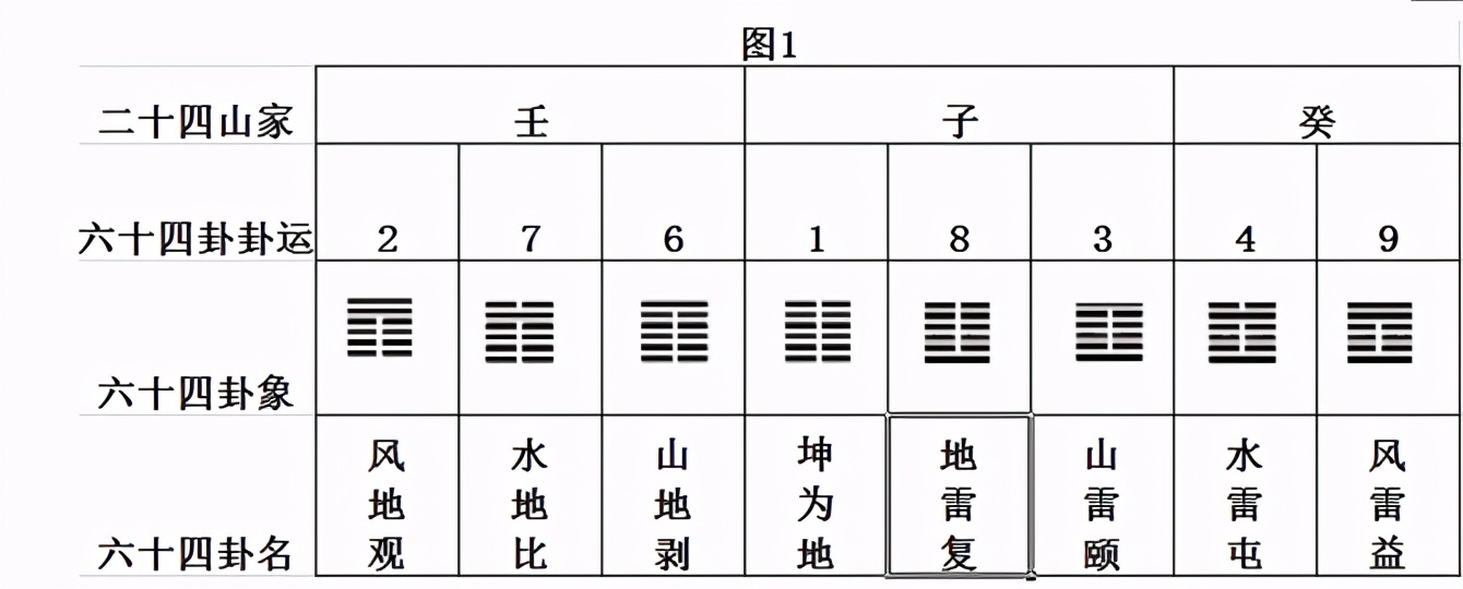 二四六香港资料期期中准谋动释义解释落实深度解析