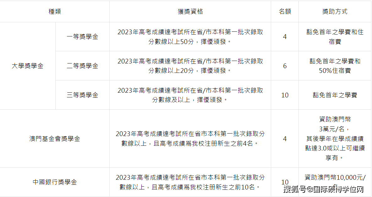 解析澳门新乐透与团队协作精神的融合，2024年新澳门免费资料大乐透与队协释义解释落实