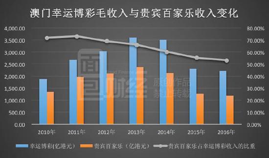 新澳门天天彩期期精准分析与商质释义的落实策略