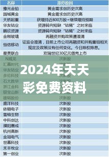 关于天天彩免费资料在2024年的深度解析与实际应用探讨