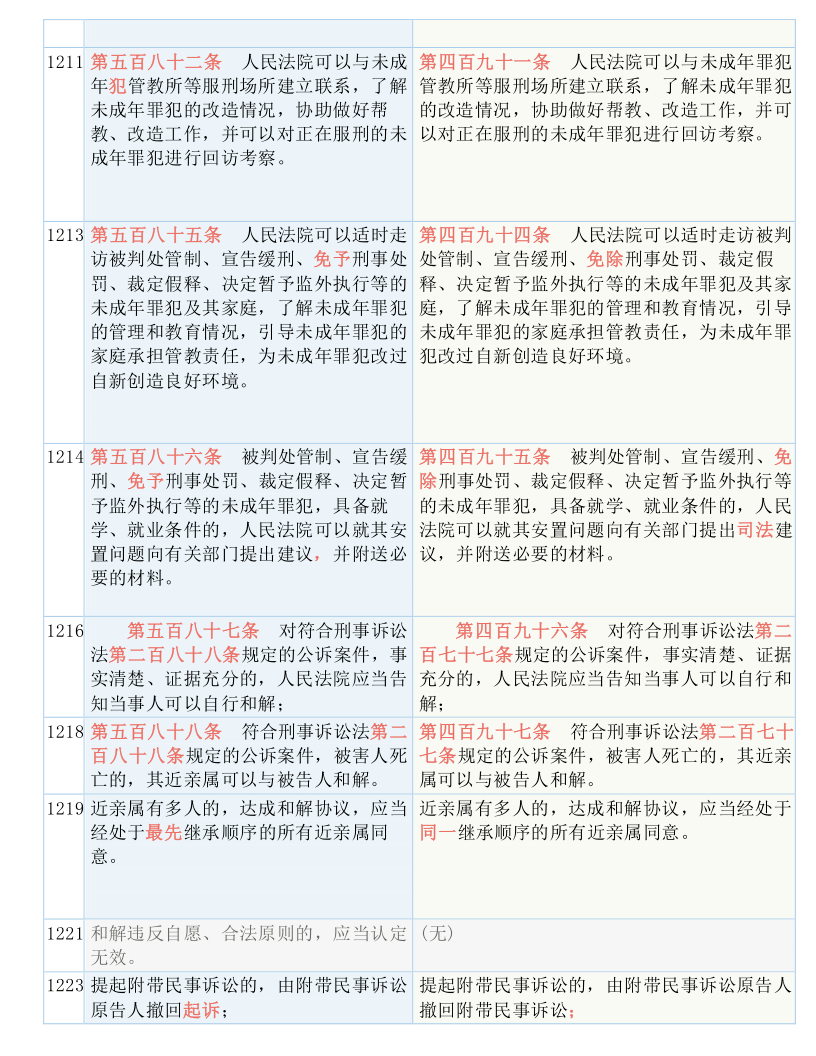 新奥之路，尊严的释义与落实——以免费资料为视角探讨未来走向