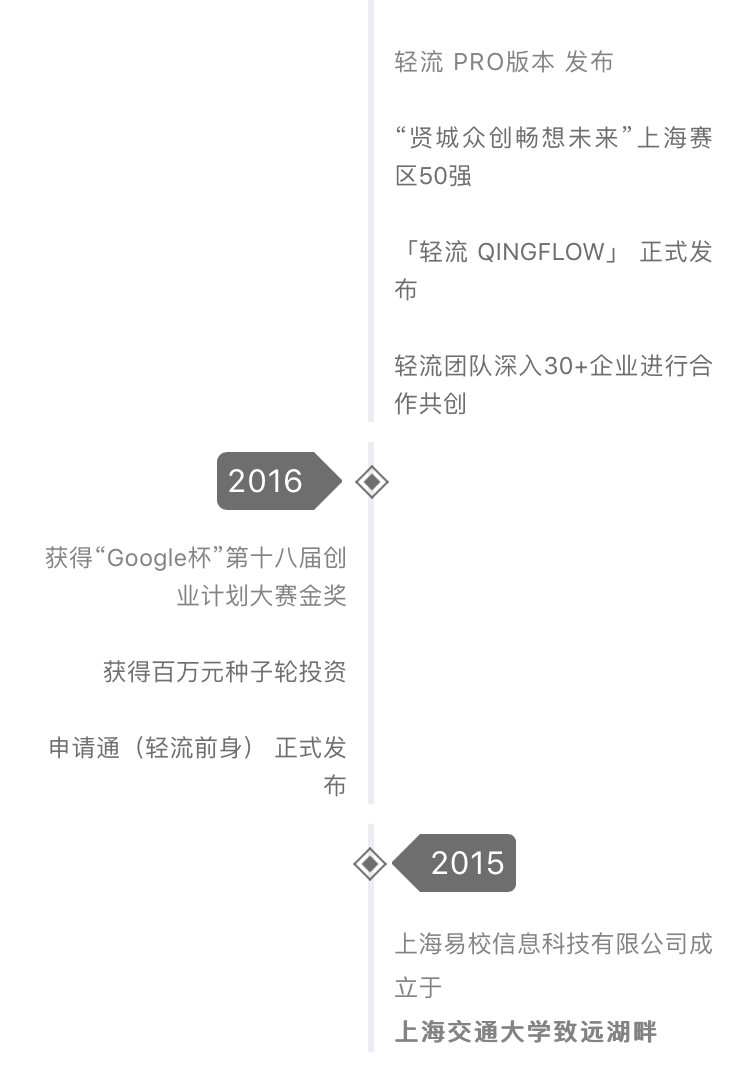 探索未知领域，解析化流释义与落实策略在澳门特马中的应用