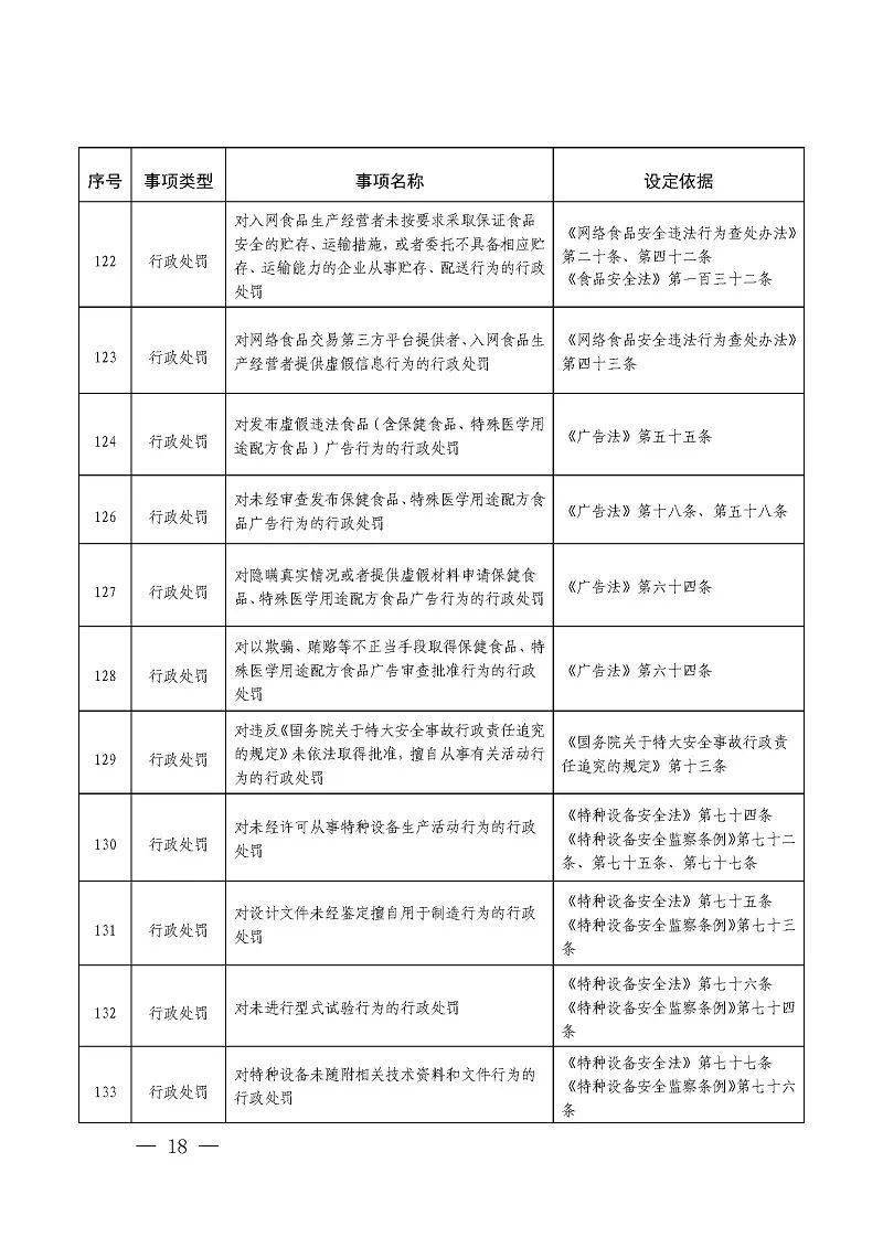 最新全国联销图2024，要点释义、实施与落实